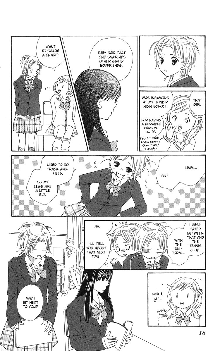 Koi Shitagari no Blue Chapter 1 page 20 - Chapter 1