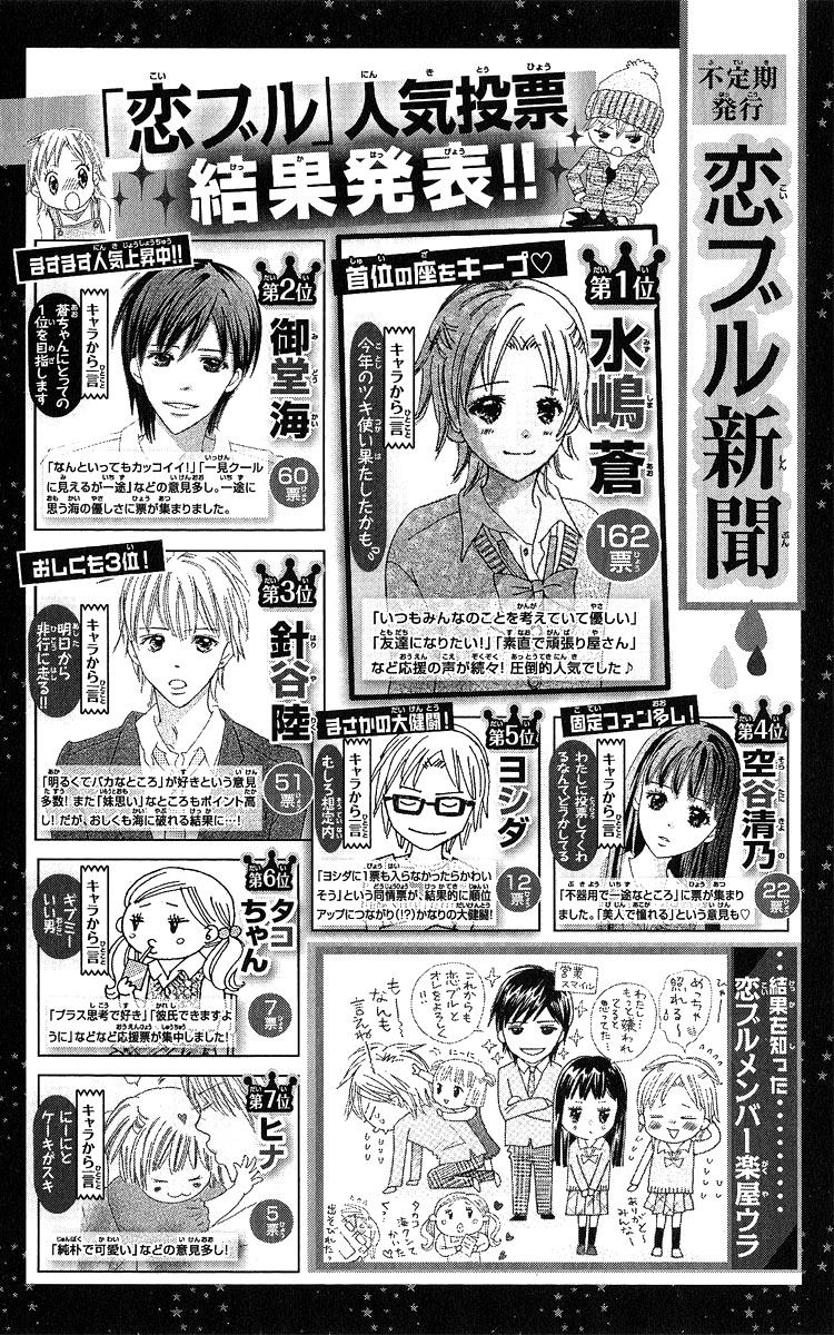 Koi Shitagari no Blue Chapter 15 page 6 - Chapter 15