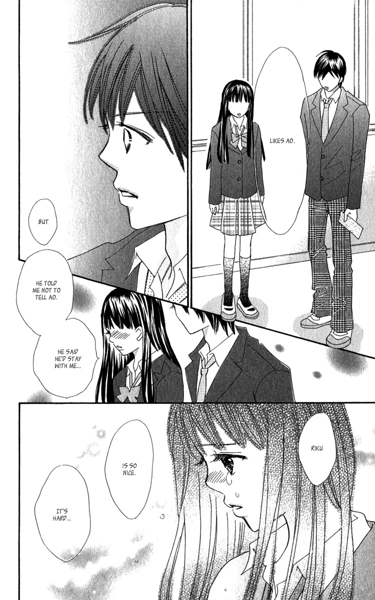 Koi Shitagari no Blue Chapter 19 page 36 - Chapter 19