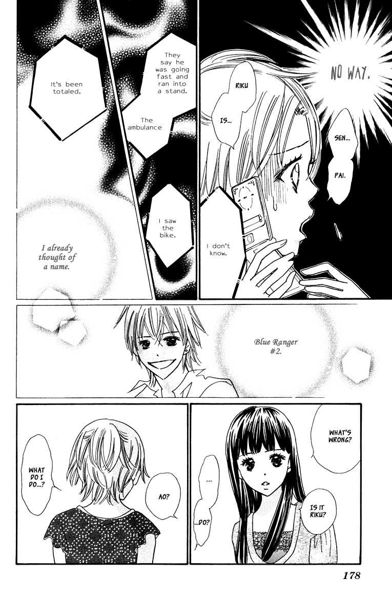 Koi Shitagari no Blue Chapter 8 page 36 - Chapter 8