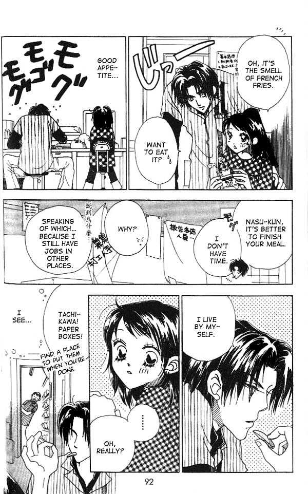 Koi Suru One Fourth Chapter 1.4 page 8 - Vol.01 Chapter 4