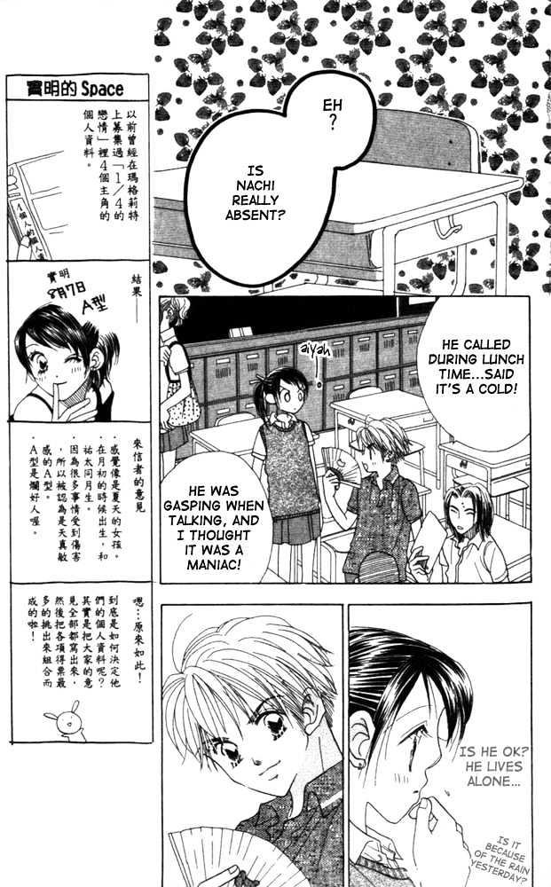 Koi Suru One Fourth Chapter 3.2 page 13 - Vol.03 Chapter 2