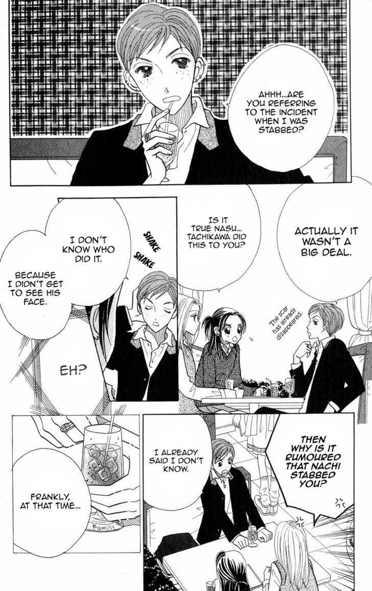 Koi Suru One Fourth Chapter 8.7 page 21 - Vol.08 Chapter 7
