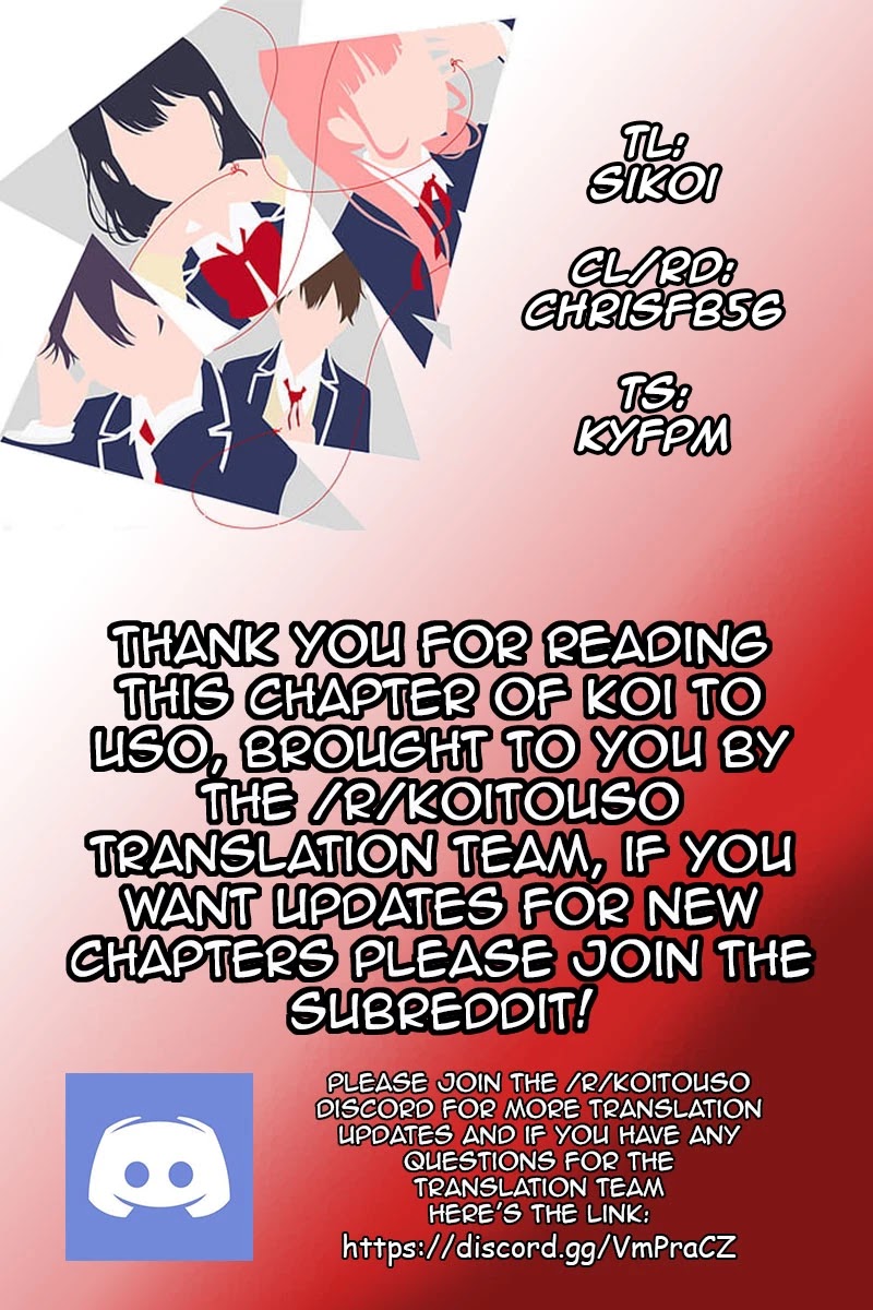 Koi to Uso Chapter 265 page 1 - Chapter 265: Two Visitors