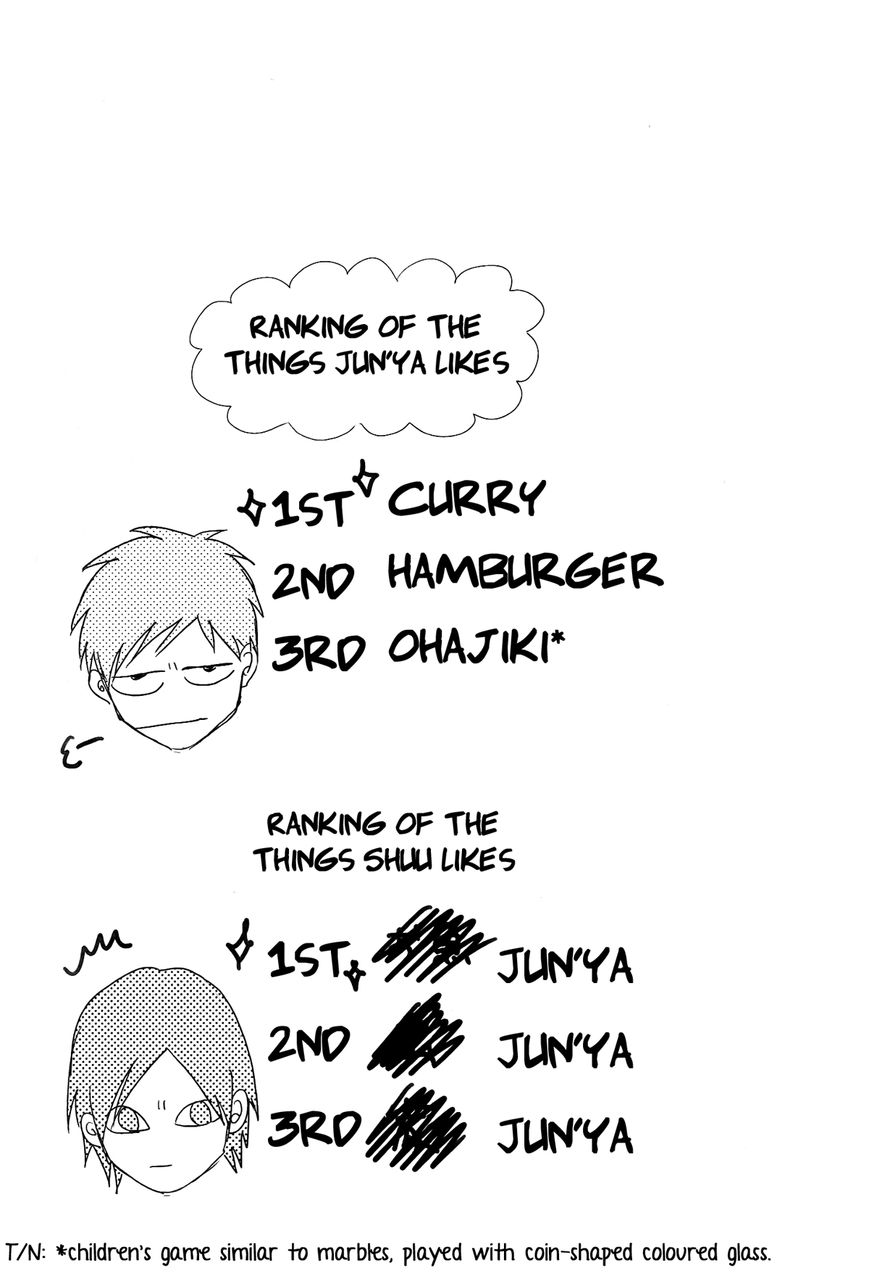 Koi to wa Baka de Aru Koto da Chapter 4 page 33 - Chapter 4 : sotozura dake wa oujisama 2