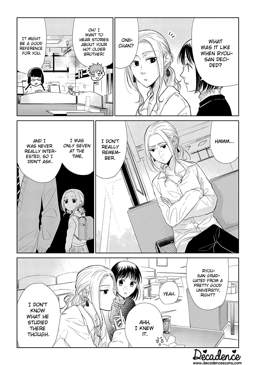 Koi to Yobu ni wa Kimochi Warui Chapter 47 page 8 - Chapter 47: The Path Forward