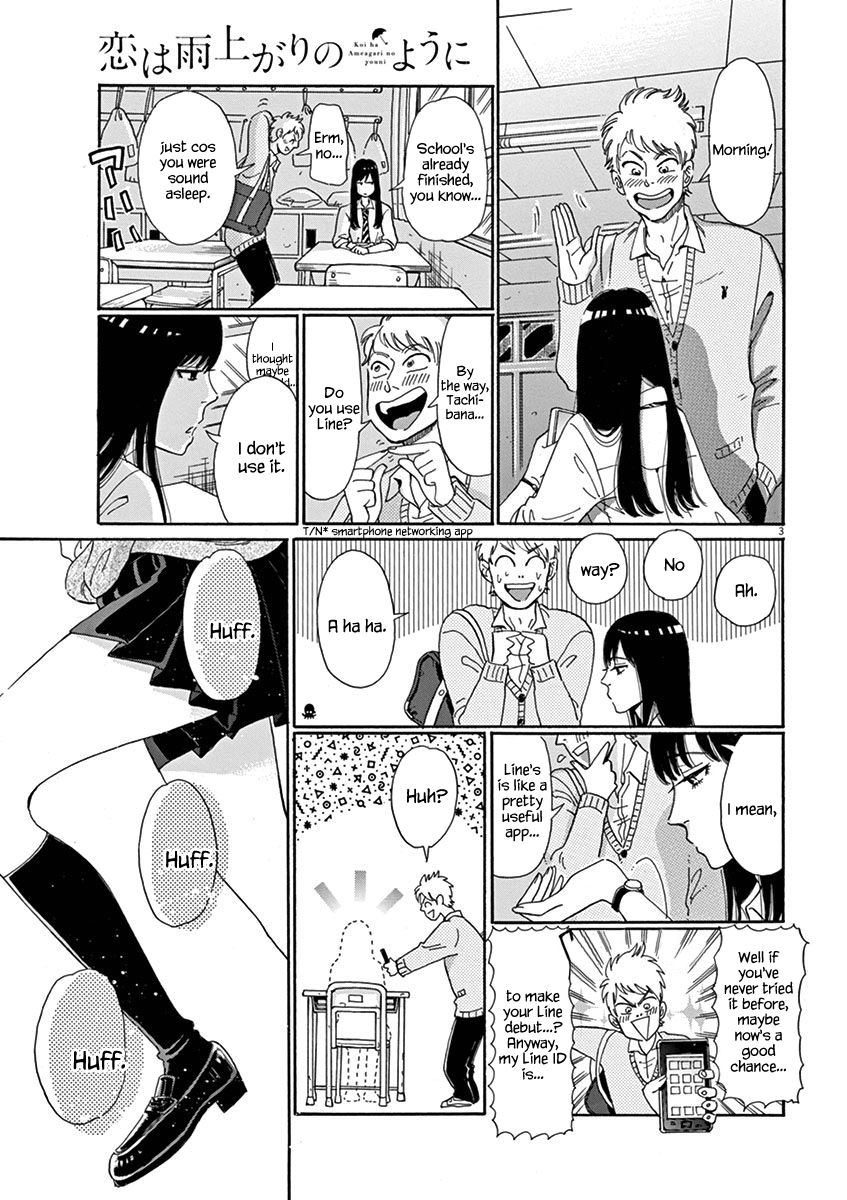 Koi wa Amaagari no You ni Chapter 1 page 6 - Chapter 1