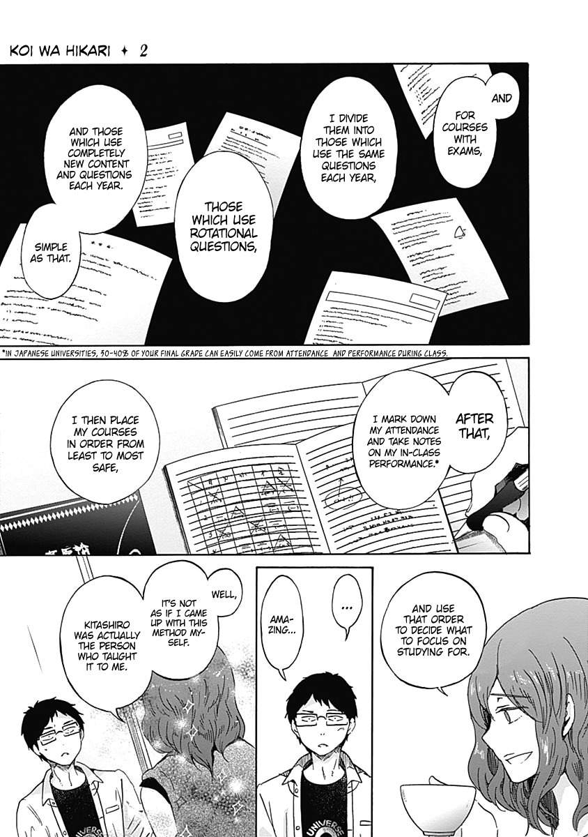 Koi wa Hikari Chapter 11 page 21 - Chapter 11: Jealousy