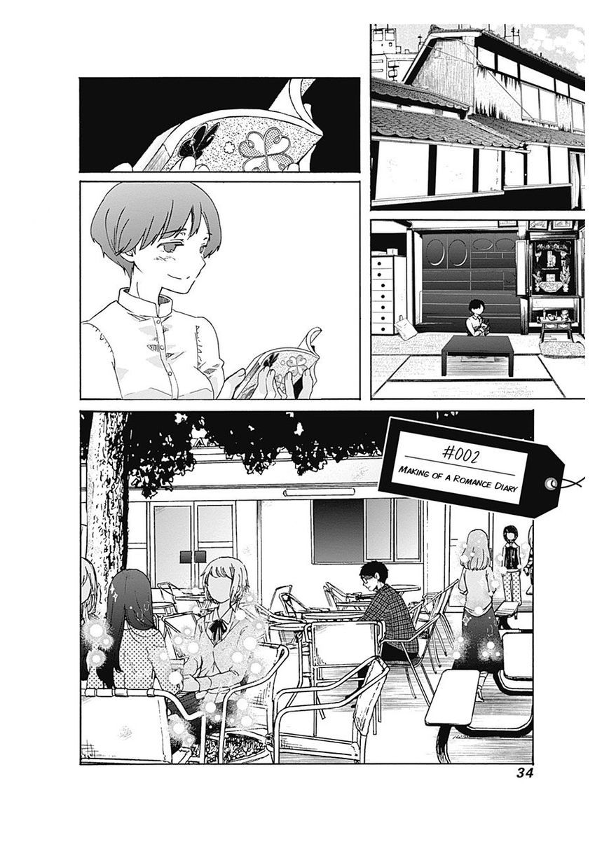 Koi wa Hikari Chapter 2 page 2 - Chapter 2 : Making of a Romance Diary