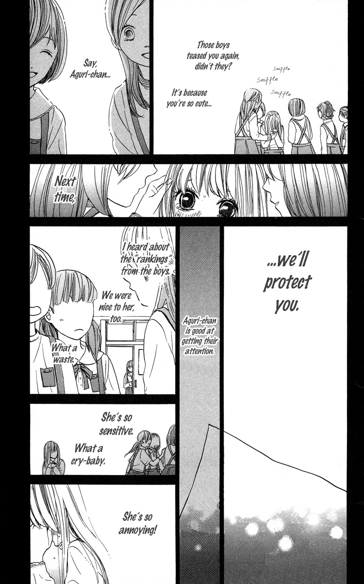 Koi wa Itsumo Tabekake Chapter 1 page 28 - Chapter 1