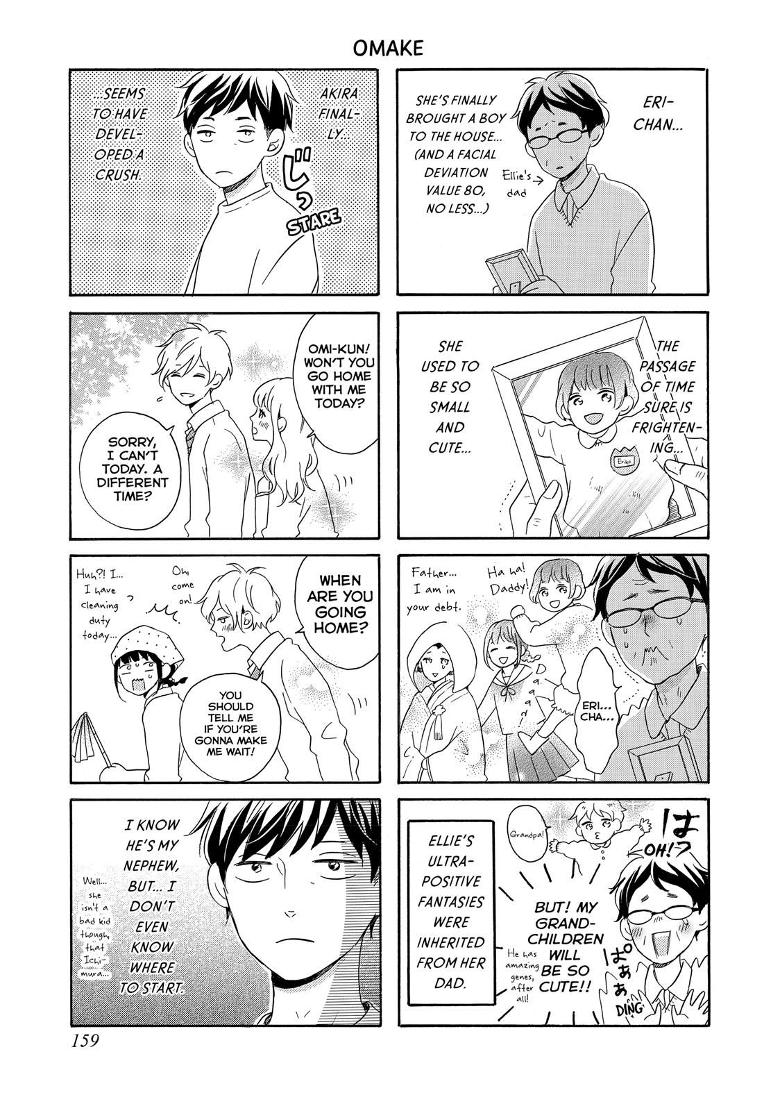 Koi Wazurai no Ellie Chapter 8 page 40 - Chapter 8