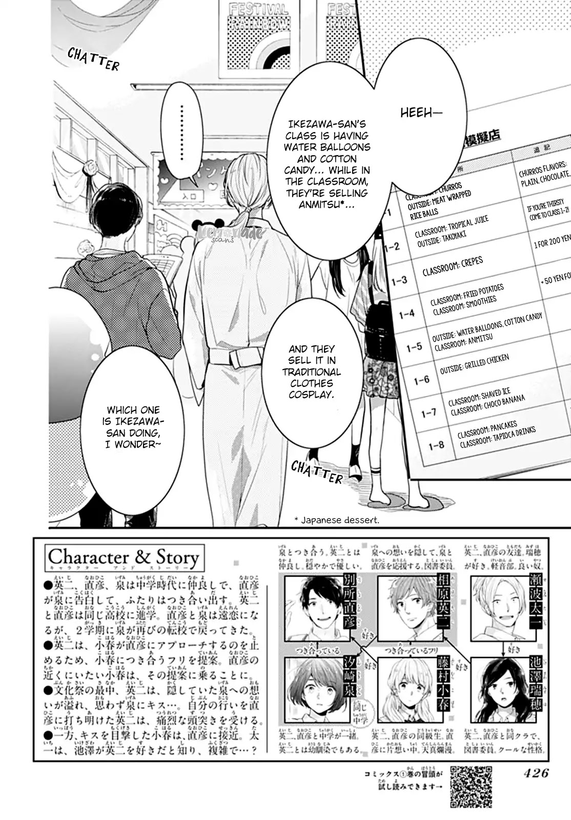 Koi wo Shiranai Bokutachi wa Chapter 14 page 4 - Chapter 14