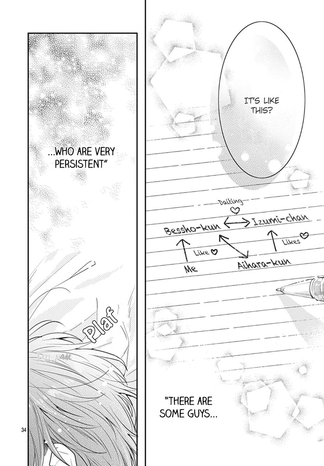 Koi wo Shiranai Bokutachi wa Chapter 7 page 35 - Chapter 7