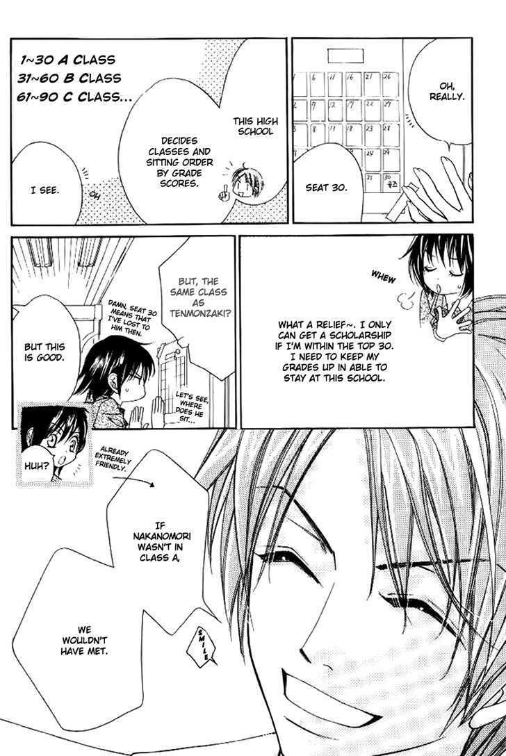 Koi Yori Kiss Yori Daikirai Chapter 1 page 20 - Chapter 1 : We Meet Finally, Tenmonchiki