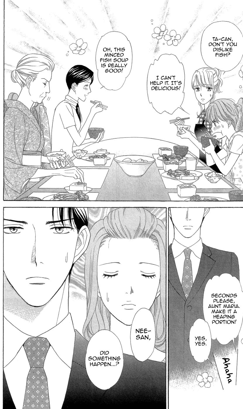 Koichirakashite Chapter 8.2 page 1 - Chapter 8.2
