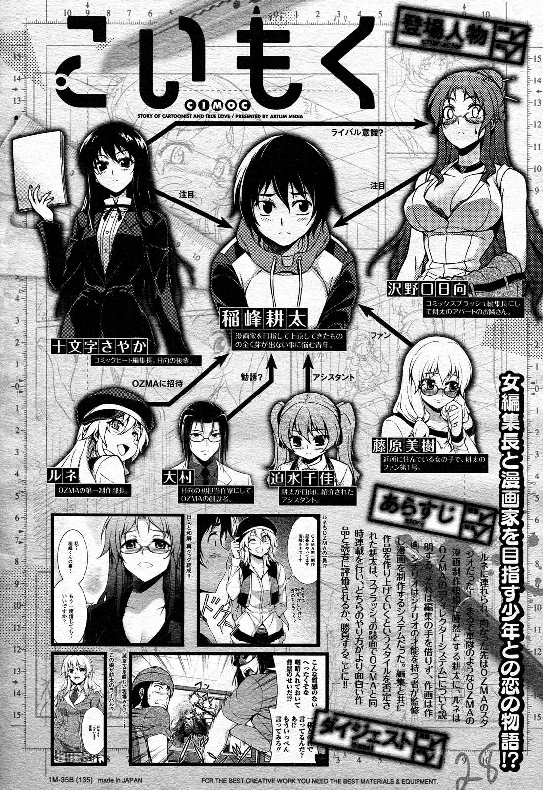 Koimoku Chapter 13 page 2 - Chapter 13