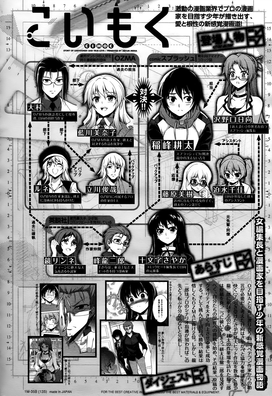 Koimoku Chapter 17 page 3 - Chapter 17