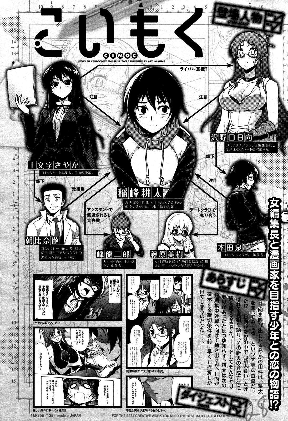 Koimoku Chapter 7 page 2 - Chapter 7