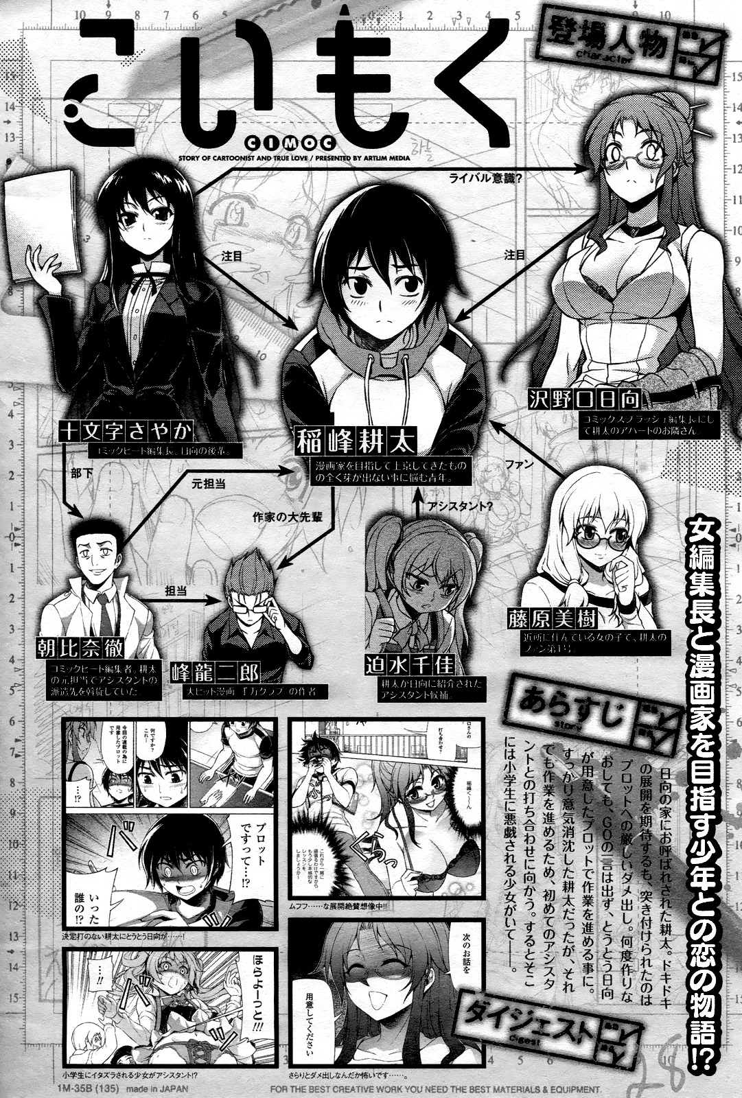 Koimoku Chapter 8 page 2 - Chapter 8