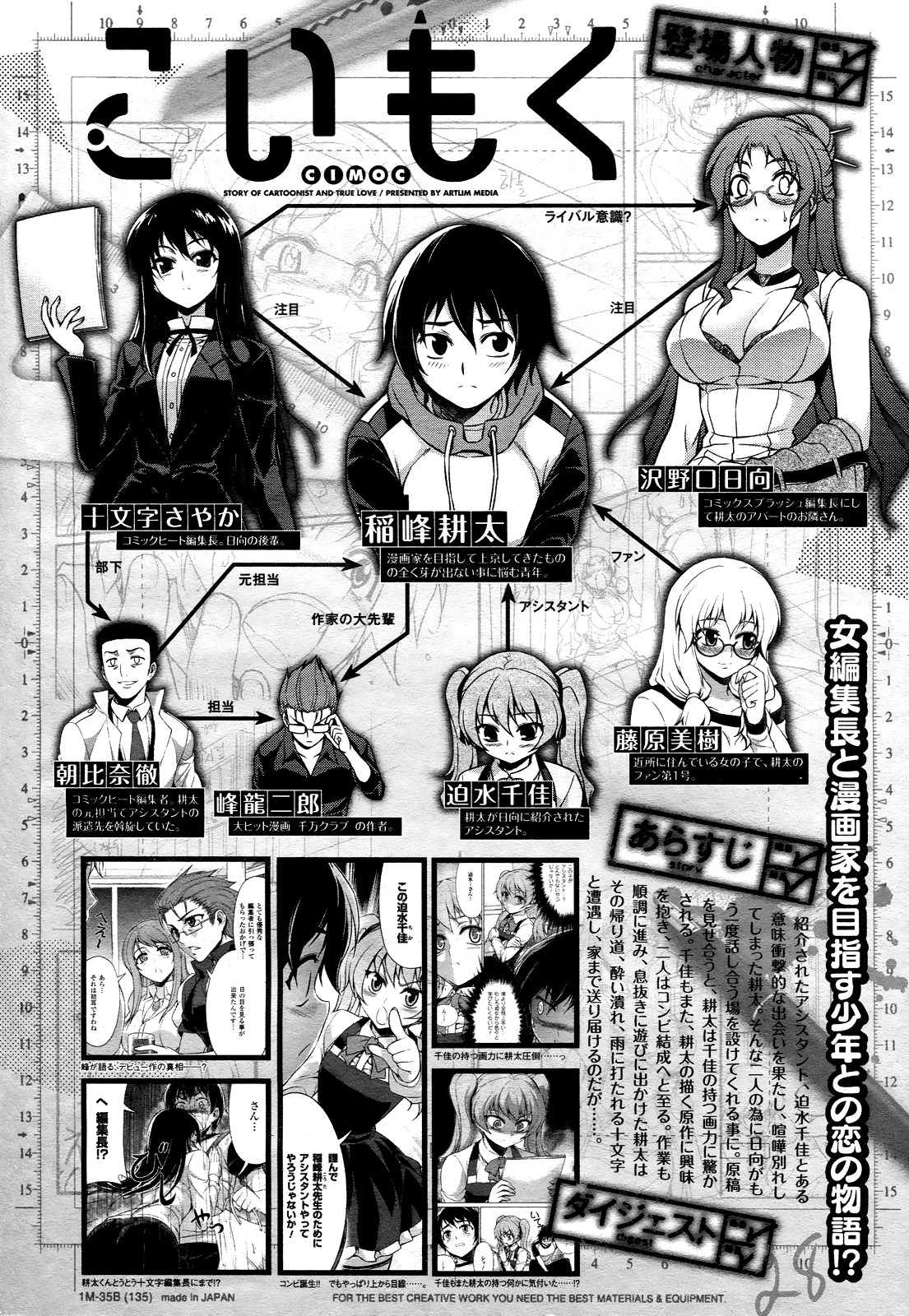 Koimoku Chapter 9 page 2 - Chapter 9