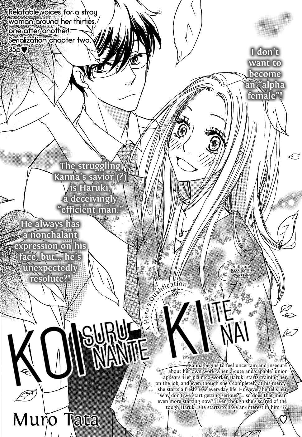 Koisuru Nante Kiitenai Chapter 2 page 2 - Chapter 2