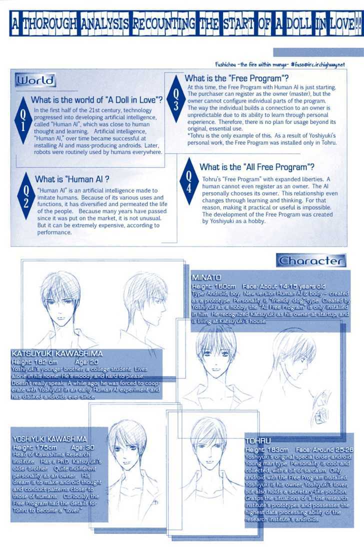 Koisuru Ningyou Chapter 2 page 2 - Chapter 2 : section.2