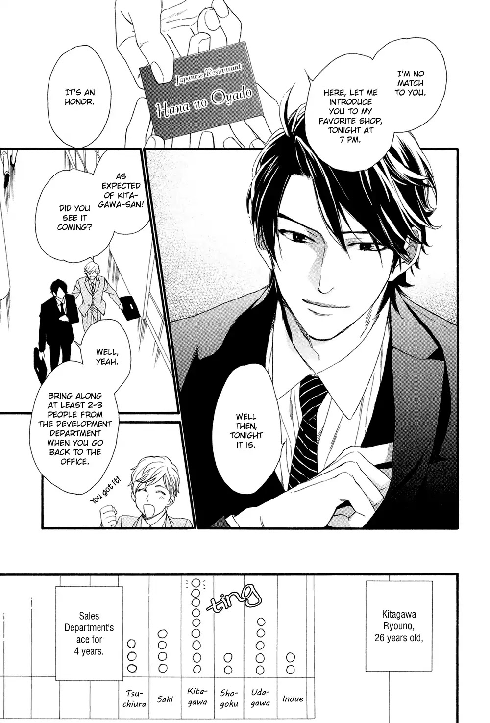 Koisuru Tetsumenpi Chapter 1.1 page 8 - Vol.01 Chapter 1