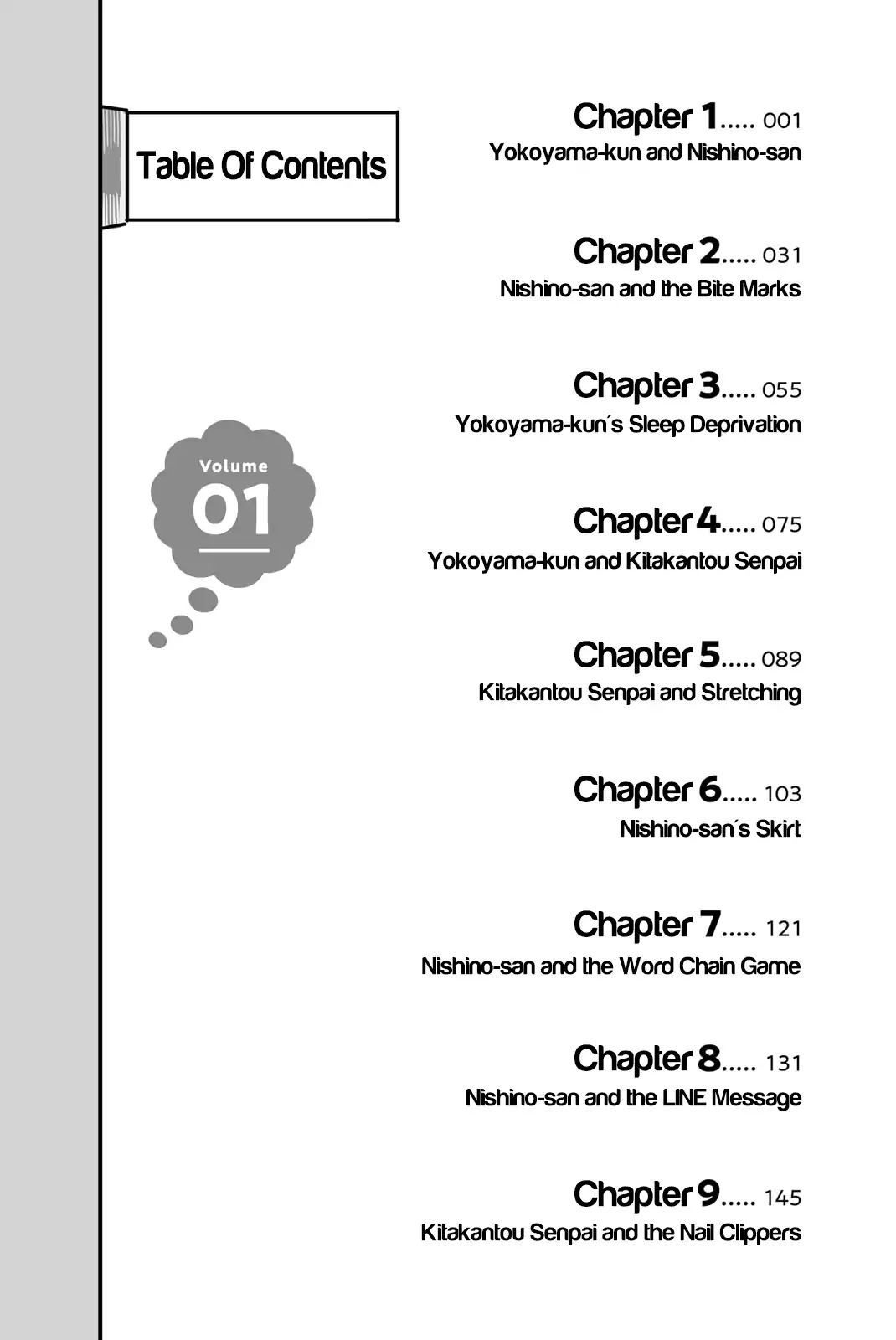 Koitsu Ore No Koto Suki Nanoka?! Chapter 1 page 7 - Chapter 1: Yokoyama-kun and Nishino-san