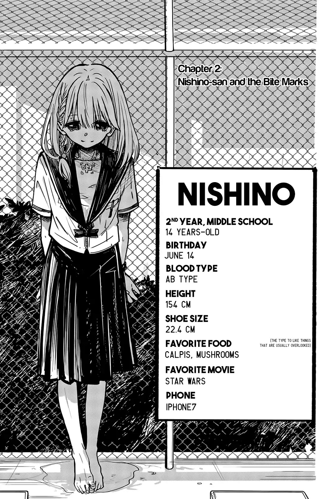 Koitsu Ore No Koto Suki Nanoka?! Chapter 2 page 2 - Chapter 2: Nishino-san and the Bite Marks