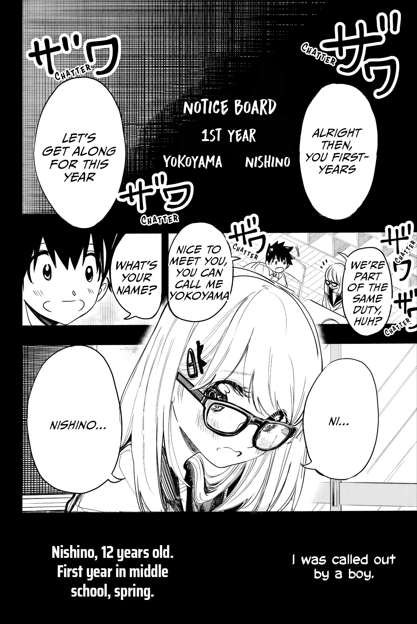 Koitsu Ore No Koto Suki Nanoka?! Chapter 25 page 1 - Chapter 25: Final Chapter Nishino-san keeps her feelings [END]
