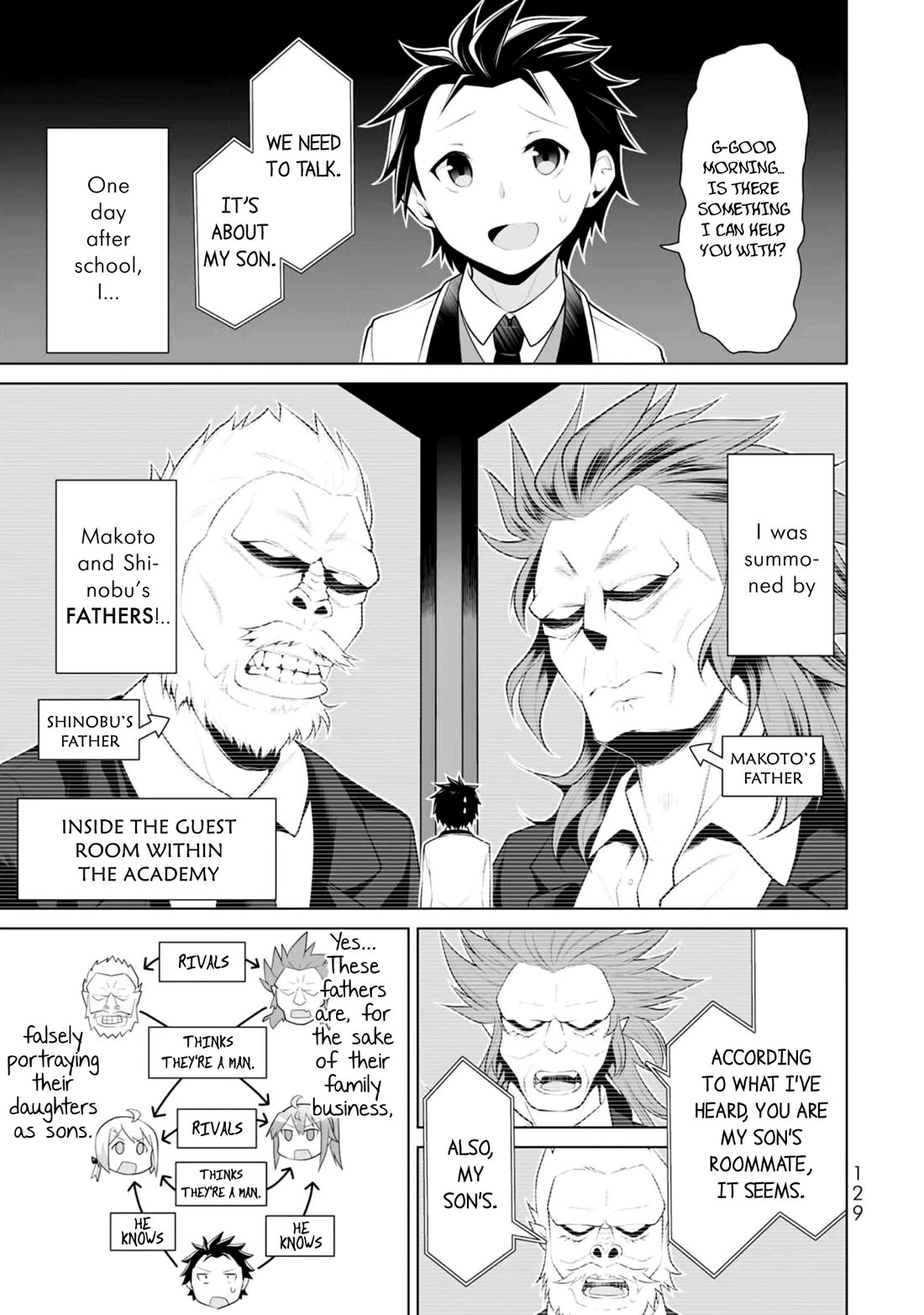 Koitsu-ra no Shoutai ga Onnada to Oredake ga Shitte Iru Chapter 5 page 1 - Chapter 5: Is this what they call male bonding?