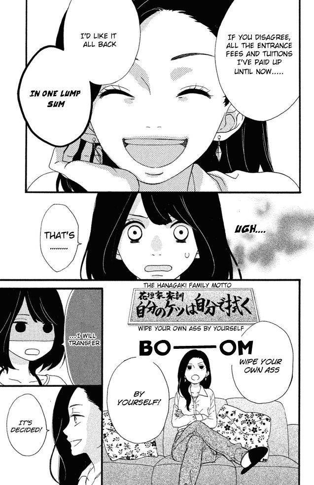 Koko Kara Saki wa NG! Chapter 1 page 14 - Chapter 1