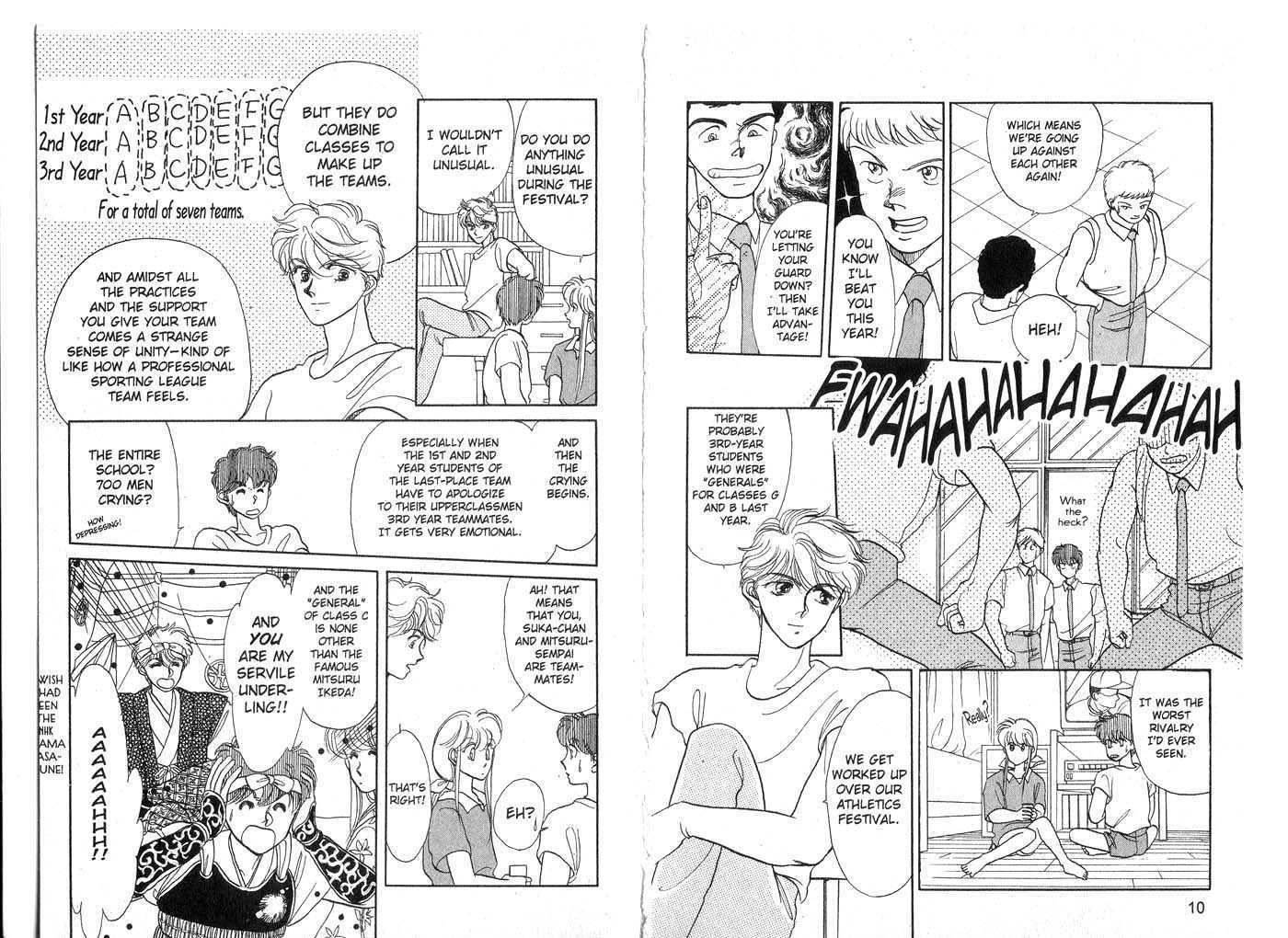 Koko wa Greenwood Chapter 3.0 page 7 - Vol.03 Chapter 0