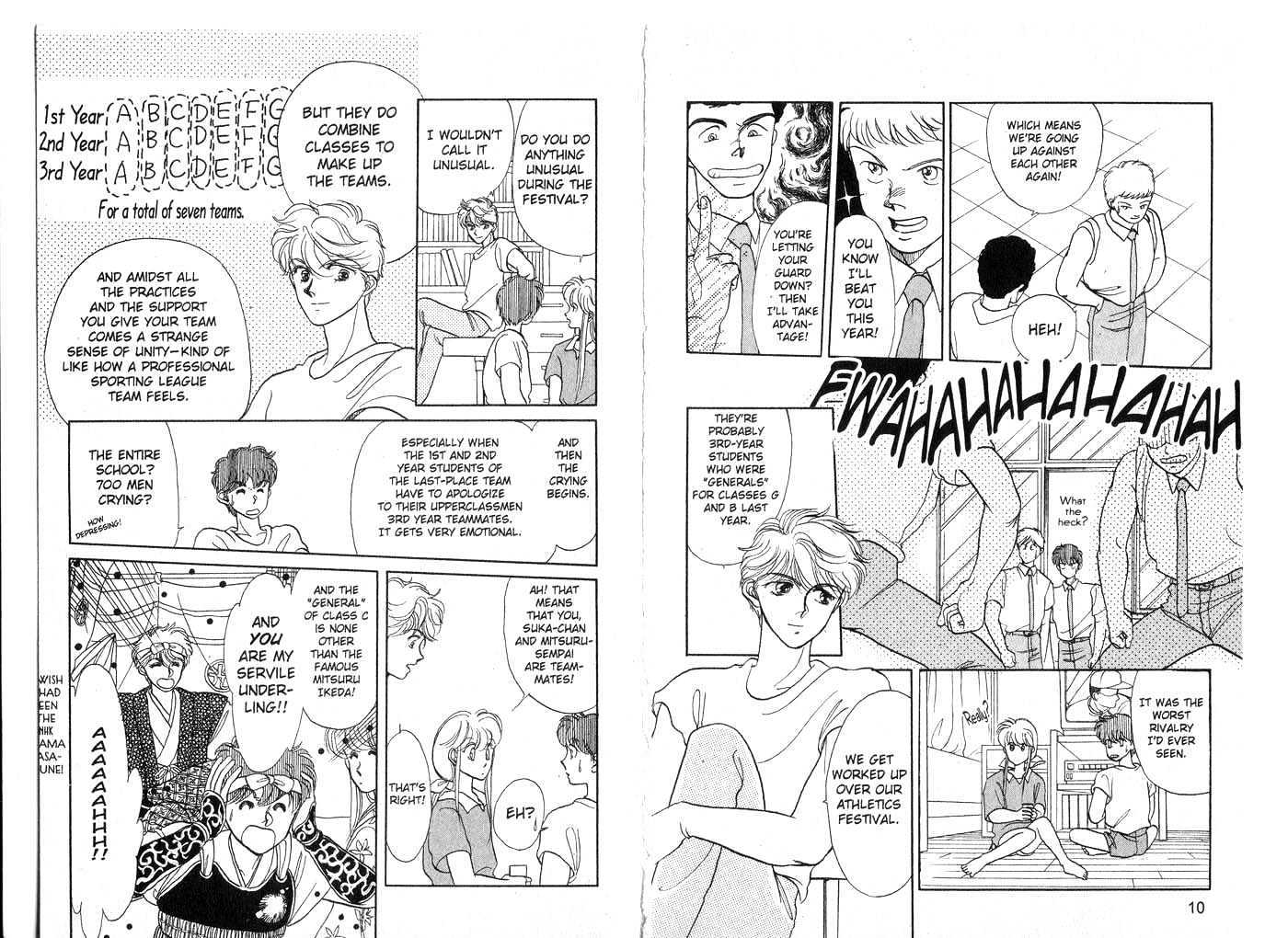 Koko wa Greenwood Chapter 3.1 page 7 - Vol.3 Chapter 1 : 1 The Power of Youth \ 2 The Tragedy of S \ 3 Target: Idol \ 4 Ne...