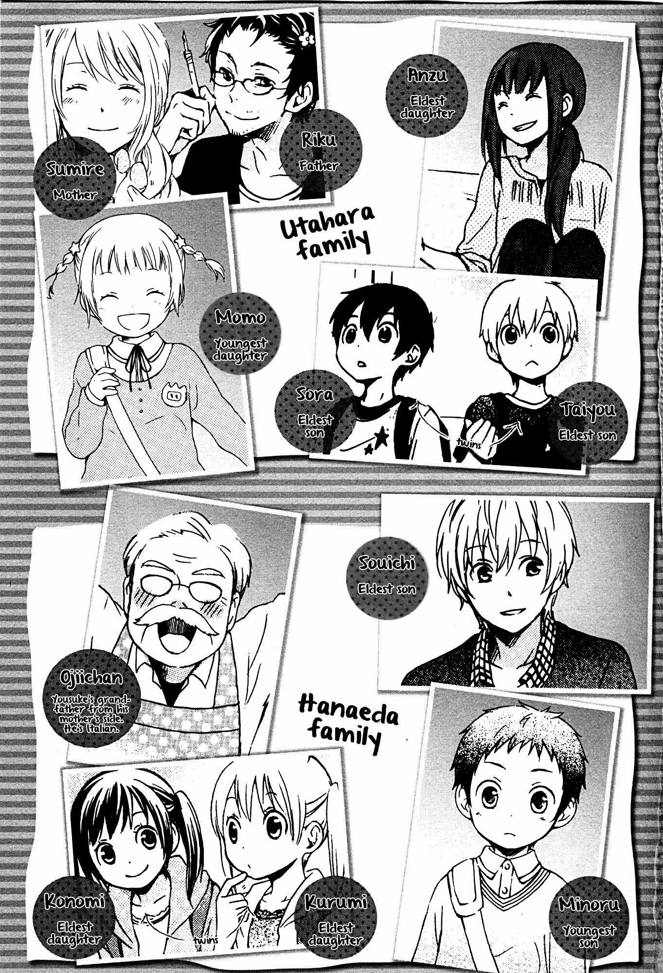 Kokoro Kimiiro Sakura Iro Chapter 1 page 9 - Chapter 1