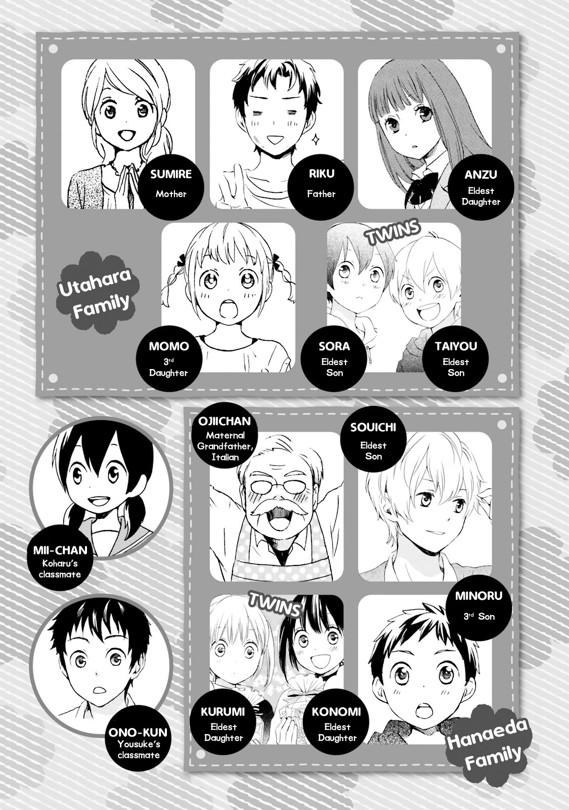 Kokoro Kimiiro Sakura Iro Chapter 13 page 9 - Chapter 13