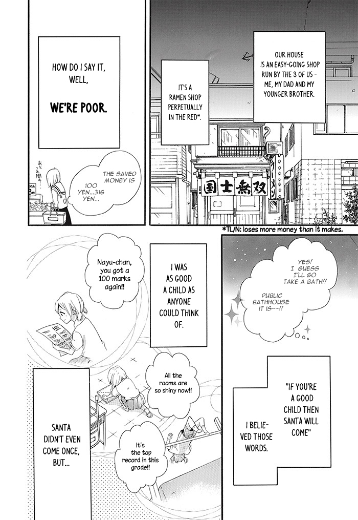 Komatsubara ga Koibito ni Naritasou ni Kochira o Miteiru! Chapter 1 page 16 - Chapter 1 : Level 1