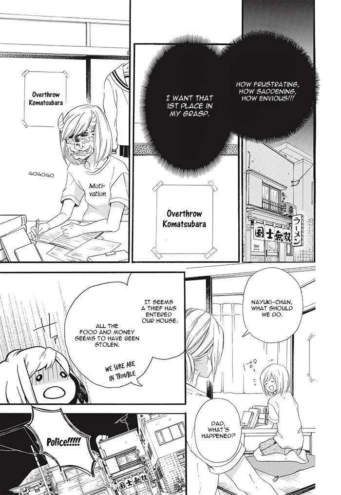 Komatsubara ga Koibito ni Naritasou ni Kochira o Miteiru! Chapter 1 page 28 - Chapter 1 : Level 1