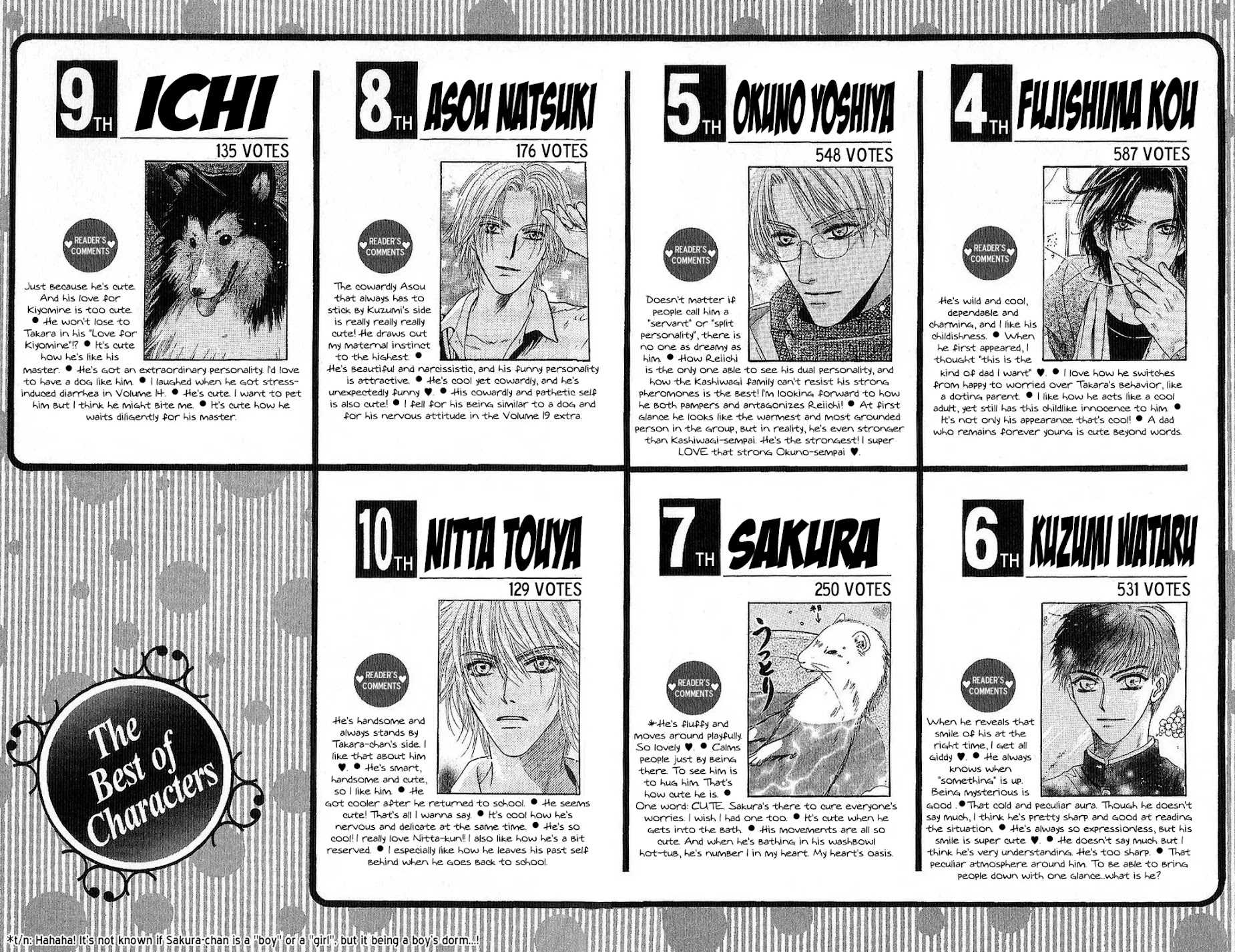 Komatta Toki ni wa Hoshi ni Kike! Chapter 58.5 page 13 - Chapter 58.5