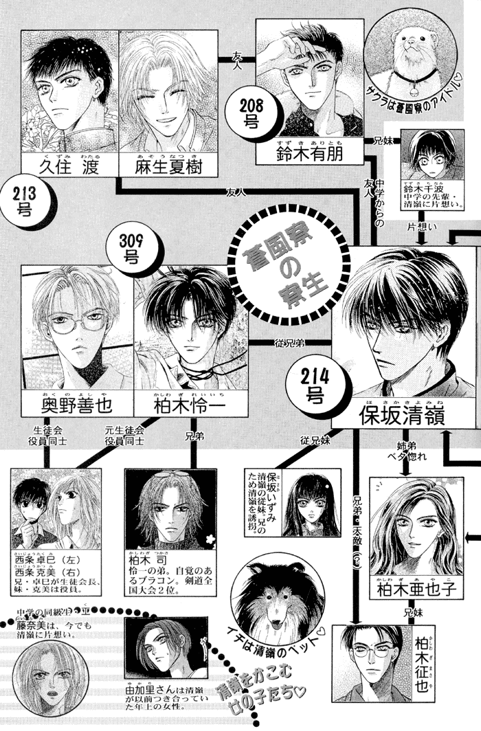 Komatta Toki ni wa Hoshi ni Kike! Chapter 76.6 page 57 - Artbook