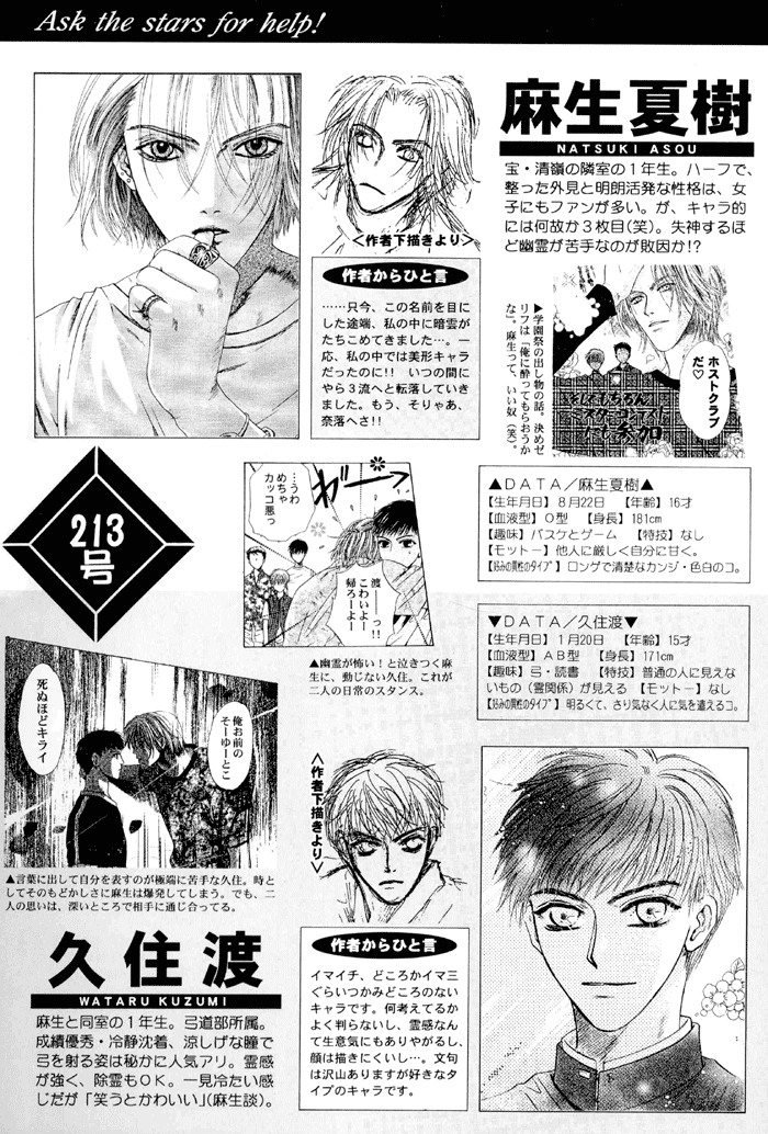 Komatta Toki ni wa Hoshi ni Kike! Chapter 76.6 page 61 - Artbook