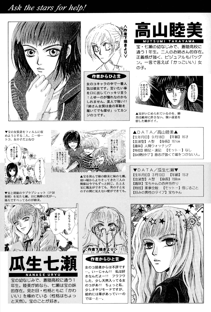 Komatta Toki ni wa Hoshi ni Kike! Chapter 76.6 page 63 - Artbook