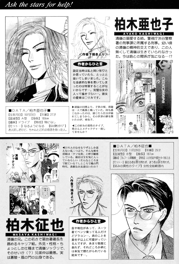 Komatta Toki ni wa Hoshi ni Kike! Chapter 76.6 page 65 - Artbook