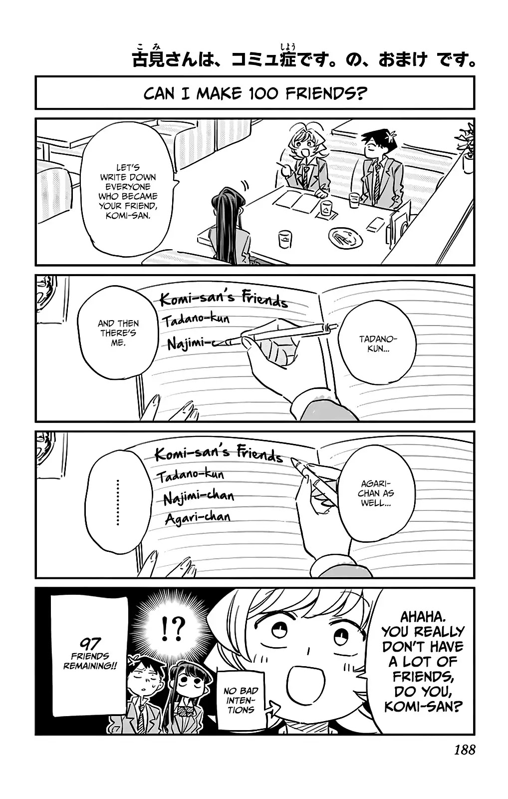 Komi-san wa Komyushou Desu Chapter 19.5 page 1 - Chapter 19.5: Omake
