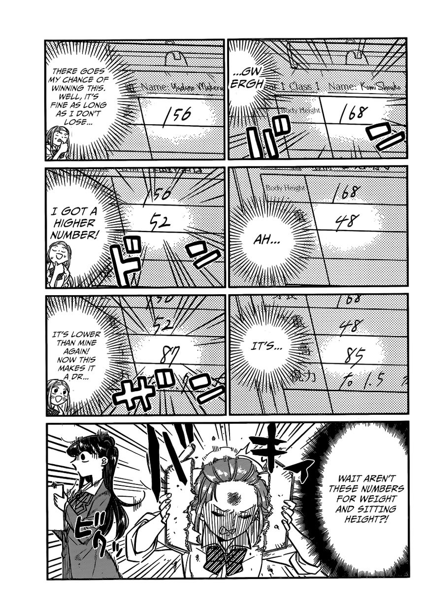 Komi-san wa Komyushou Desu Chapter 20 page 8 - Chapter 20 : Physical Examination