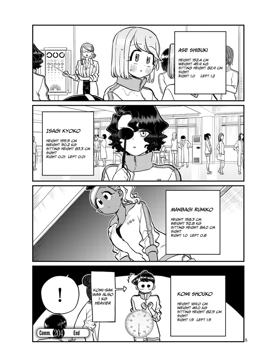 Komi-san wa Komyushou Desu Chapter 204 page 5 - Chapter 204: Height