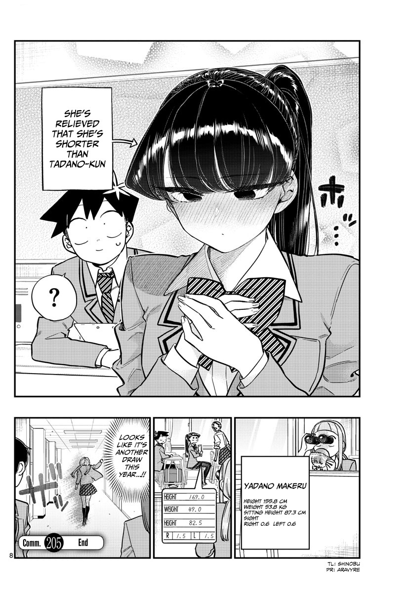 Komi-san wa Komyushou Desu Chapter 205 page 3 - Chapter 205: Height 2