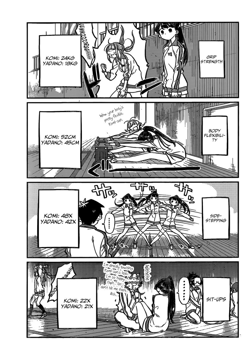 Komi-san wa Komyushou Desu Chapter 21 page 3 - Chapter 21 : Fitness Examination