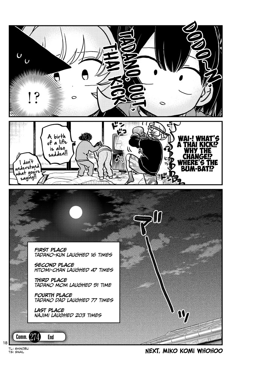 Komi-san wa Komyushou Desu Chapter 274 page 18 - Chapter 274: End of the Year You Can't Laugh at.