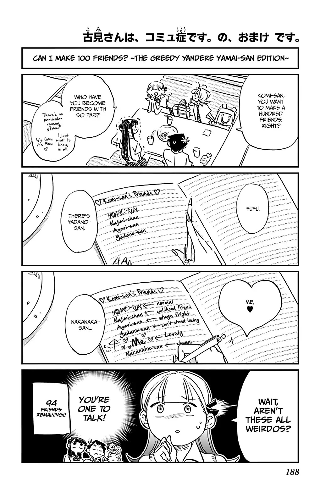 Komi-san wa Komyushou Desu Chapter 34.5 page 1 - Chapter 34.5: Omake